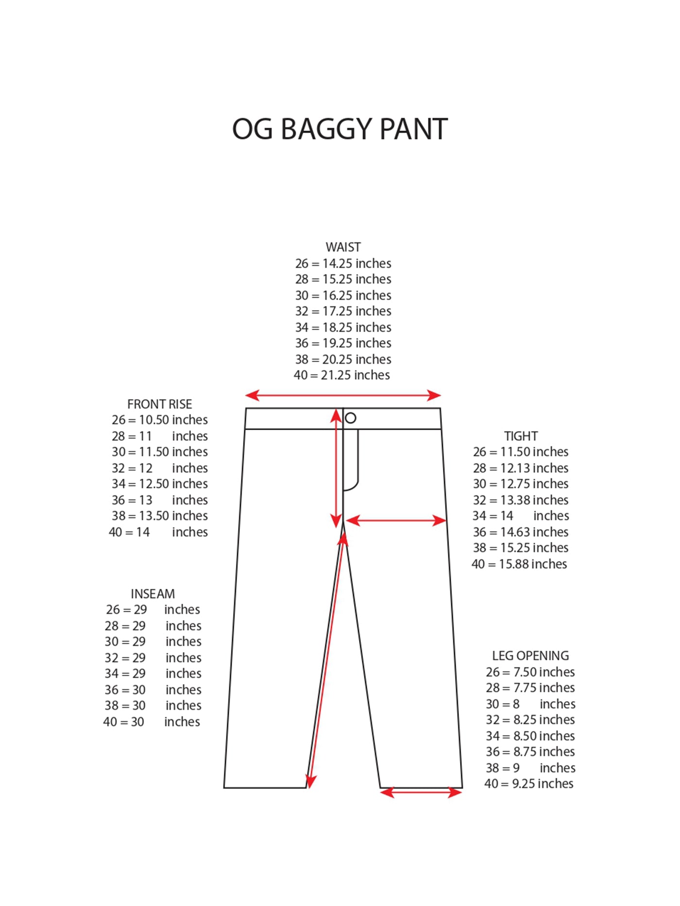 OG BAGGY 5 POCKET DENIM PANTS | LOVIAH – Loviah Pants
